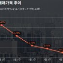 강남-020 이미지