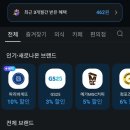지에스25대티역점