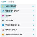 대호목욕탕 이미지