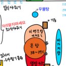 동한사우나