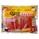 라이코스펫 이미지