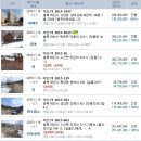 왕암경로당 이미지