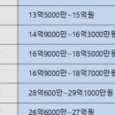 노원-현장-1114 이미지