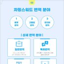 차밍스워드