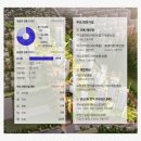 죽림여천농협(앞) 이미지