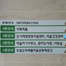 우암동 마을건강센터 이미지