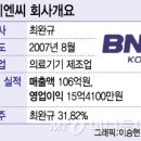 비엔씨약국 이미지