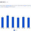 양도자동차공업사 이미지