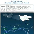 10월31~11월5일/11월7~12일 사천성 3대명산 야라설산.당령설산.쓰꾸낭산 5박6일 이미지