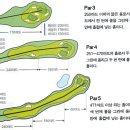 중로1-87~중로1-98 주변 | 골프 용어 퀴즈: 당신은 몇 개 알고 있나?