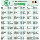 (주)금영미디어 이미지