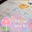 목동유치원 | ✨️해외 경험 없이, 영어유치원 없이! 목동CNC 레벨테스트 후기(영등포 위드맘)