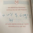 아트리미술교습소 이미지