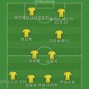 회사 라디오에서 김현정의 라디오쇼 나오는데 예전에 김현정 앵커가 이재명 대통령이라고 잘못 말한게 생각나서 베스트11 이미지