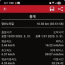 우동성불사임도 이미지