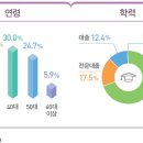 석유화학물가공장치조작원 이미지