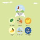 리틀제주
