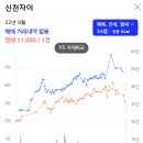 동대구약국 이미지