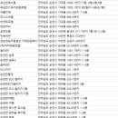 신성장여관 이미지