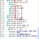 신우메디칼 이미지