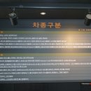 온천동 국민체육센터 앞 이미지