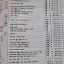 통기타 중급/야간 이미지