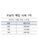 티파니약국 이미지