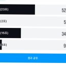 행복한 도이