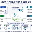 모든비앤지