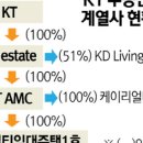 어반부동산중개법인 이미지