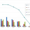 빅플러스마트 이미지