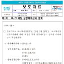 쎄크 이미지