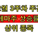 우진티앤씨