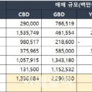 강남-257 이미지
