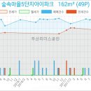 일산농협백마지점