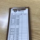 의정금오21 | [의정부부대찌개:부대찌개맛집] 먹을텐데 경원식당 부찌맛집 추천 ♡