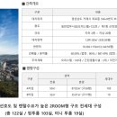 더블루도어 이미지