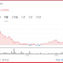 엘씨바이오메딕스