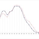 이승희결혼아카데미 이미지