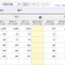 남선산업 이미지