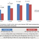 울산 스트레스성 탈모 엔비 크리닉에서 치료 정복 하세요 이미지