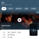 호가호가 | 영화 호프 이상했던 점 총정리 및 후기, 첨엔 화 났는데 점점 호며드는 것 까지가 이 영화의 매력인가?