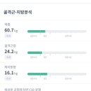 엠투피옥계점 이미지