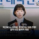 사면초가 | 박신혜, 지분 1% 확보했지만 하윤경 체포에 '사면초가'된 사연