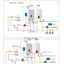 천안서북경찰서어린이집 이미지