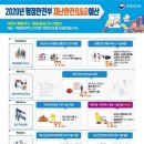 재난안전기술