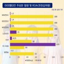 아이제일약국 이미지