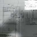 감북공인중개사사무소 이미지