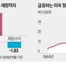 공화 이미지