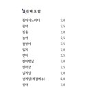 초밥식당윤원